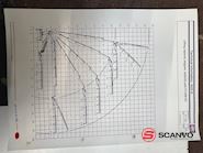 Volvo FH 420 - HMF 4020K5 + Jib FJ1000 K3 Autokran - 26